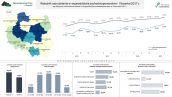 Wskaźnik zatrudnienia w województwie zachodniopomorskim - II kwartał 2017 r.