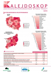 Kalejdoskop Zachodniopomorskiego Rynku Pracy 4/2016