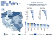 Aktualna sytuacja na rynku pracy w zachodniopomorskim