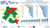 Aktualna sytuacja na rynku pracy - czerwiec 2016 roku