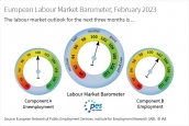 Europejski Barometr Rynku Pracy wskazuje poprawę