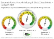 Barometr Rynku Pracy Publicznych Służb Zatrudnienia – kwiecień 2024