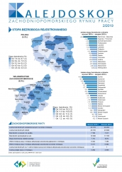 Kalejdoskop Zachodniopomorskiego Rynku Pracy 2/2019