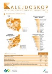 Kalejdoskop Zachodniopomorskiego Rynku Pracy 2/2022