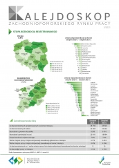 Kalejdoskop Zachodniopomorskiego Rynku Pracy 3/2021