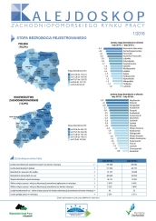 Kalejdoskop Zachodniopomorskiego Rynku Pracy 1/2016
