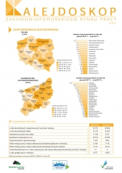 Kalejdoskop Zachodniopomorskiego Rynku Pracy 2/2017