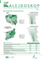Kalejdoskop Zachodniopomorskiego Rynku Pracy 3/2018