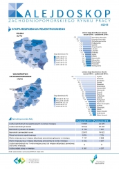Kalejdoskop Zachodniopomorskiego Rynku Pracy 4/2018