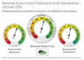 Barometr Rynku Pracy Publicznych Służb Zatrudnienia – czerwiec 2024