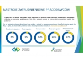 Czy aktualnie bez problemu można znaleźć pracownika z Ukrainy na stanowiska specjalistyczne?