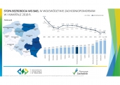 Stopa bezrobocia wg. BAEL w woj. zachodniopomorskim w I kw. 2018 r.