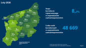 Bezrobocie w województwie zachodniopomorskim w lutym 2026r.