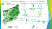 Bezrobocie w województwie zachodniopomorskim w lutym 2022r.