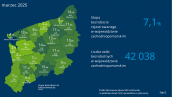 Bezrobocie w województwie zachodniopomorskim w marcu 2025r.