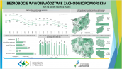 Bezrobocie w województwie zachodniopomorskim w kwietniu 2018r.