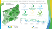 Bezrobocie w województwie zachodniopomorskim w kwietniu 2022r.