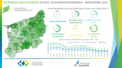 Bezrobocie w województwie zachodniopomorskim w październiku 2021r.