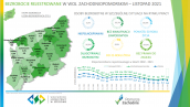 Bezrobocie w województwie zachodniopomorskim w listopadzie 2021r.