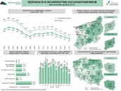 Bezrobocie w województwie zachodniopomorskim w grudniu 2017r.