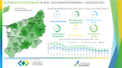 Bezrobocie w województwie zachodniopomorskim w grudzień 2021r.