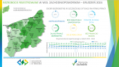 Bezrobocie w województwie zachodniopomorskim w grudniu 2024r.