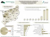 Powierzenie wykonywania pracy cudzoziemcom na podstawie oświadczenia pracodawcy w województwie zachodniopomorskim