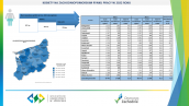 Kobiety na zachodniopomorskim rynku pracy w 2022 roku