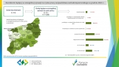 Osoby bezrobotne będące w szczególnej sytuacji na rynku pracy województwa zachodniopomorskiego w 2021r.