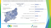 Osoby bezrobotne będące w szczególnej sytuacji na rynku pracy województwa zachodniopomorskiego w I półroczu 2018 r.