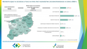 Osoby bezrobotne będące w szczególnej sytuacji na rynku pracy województwa zachodniopomorskiego w I półroczu 2019 roku