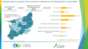 Osoby bezrobotne będące w szczególnej sytuacji na rynku pracy województwa zachodniopomorskiego w pierwszym półroczu 2020 r.