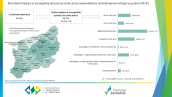 Osoby bezrobotne będące w szczególnej sytuacji na rynku pracy województwa zachodniopomorskiego w 2018 roku