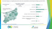 Osoby bezrobotne będące w szczególnej sytuacji na rynku pracy województwa zachodniopomorskiego w 2019 roku