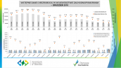 Wstępne dane o bezrobociu w województwie zachodniopomorskim - grudzień 2018
