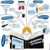 Jesień w Centrum Informacji i Planowania Kariery Zawodowej w Szczecinie i Koszalinie