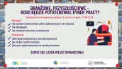 Webinar we współpracy z Zachodniopomorską Wojewódzką Komendą OHP – „Branżowe, przyszłościowe, – kogo będzie potrzebował rynek pracy?”