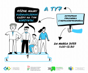 Zatrudniam pracownika z niepełnosprawnością. Spotkanie online dla pracodawców.