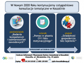 Zacznij od mocnych fundamentów - już od stycznia 2020 zapraszamy na cotygodniowe konsultacje tematyczne w CIiPKZ w Koszalinie