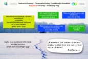 Warsztaty w Centrum Informacji i Planowania Kariery Zawodowej w Koszalinie – luty 2019