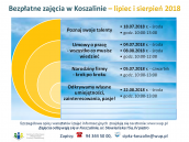Bezpłatne warsztaty i spotkania informacyjne w Koszalinie – lipiec i sierpień 2018 r.