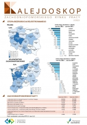 Najnowsze wydanie Kalejdoskopu Zachodniopomorskiego Rynku Pracy 2/2023