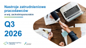 Nastroje zatrudnieniowe pracodawców w województwie zachodniopomorskim w III kwartale 2026 roku