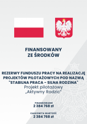 Umowy na realizację projektów pilotażowych podpisane